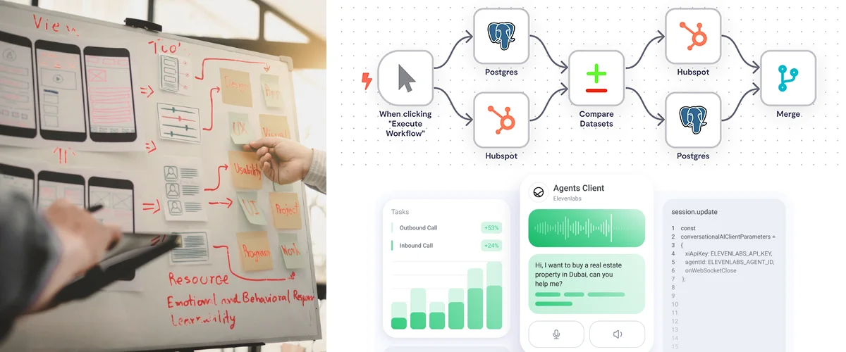 Automatización de procesos empresariales con inteligencia artificial integrada en CRM y ERP